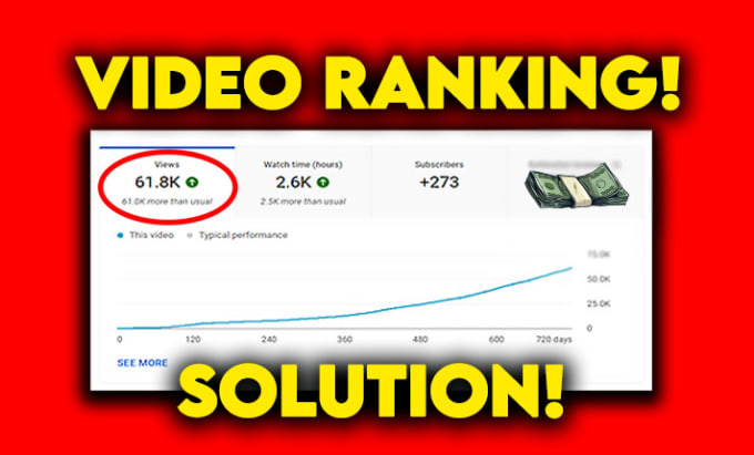 YouTube SEO Wizard