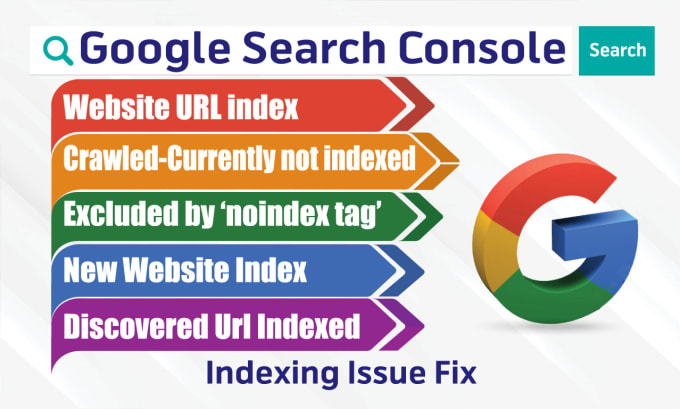 Google Search Console Service