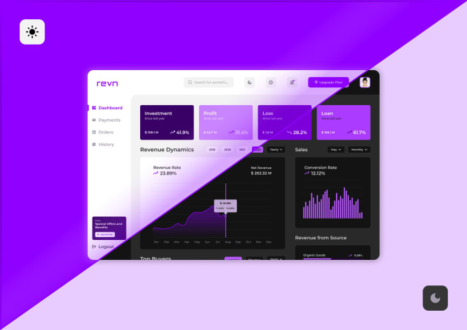 Website ui ux design, app ui ux dashboard ui ux design