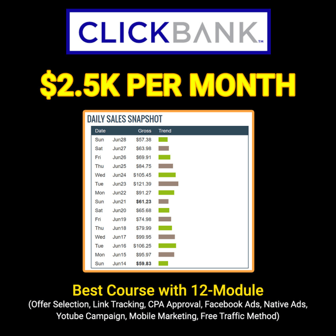 ClickBank Affiliate Training Course