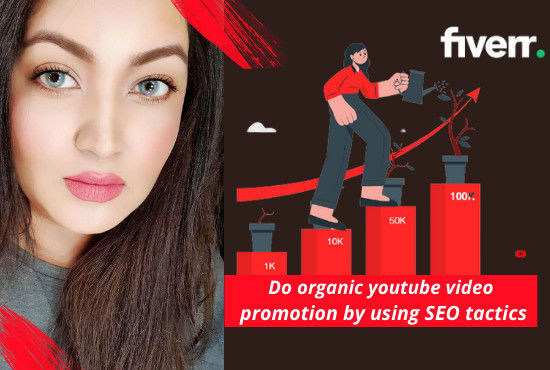 Fiverr gig for organic youtube video promotion