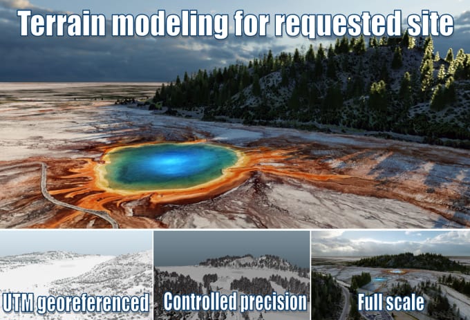 Terrain modeling