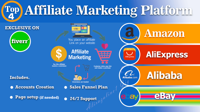 Affiliate Marketing Account Setup