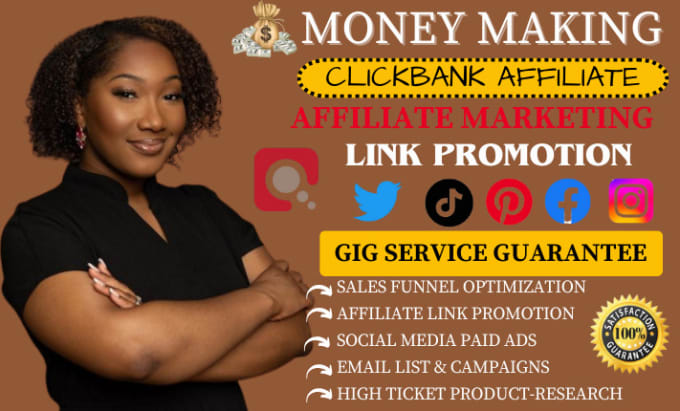 Social Media Marketing and Clickbank Affiliate Link Promotion