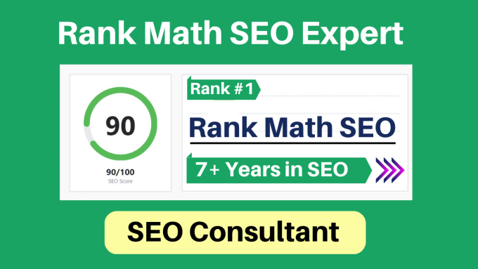 SEO Score