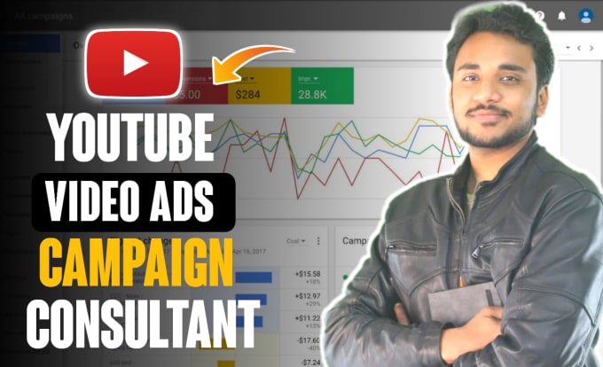 YouTube Ads Campaign Tutorial