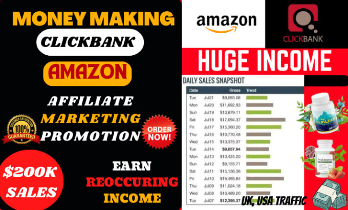 Affiliate Marketing