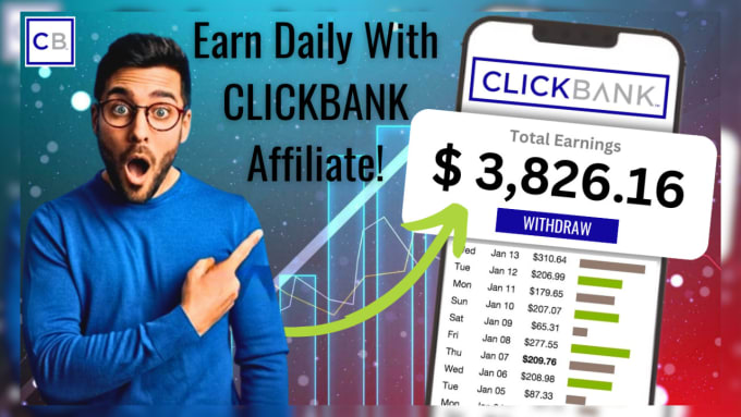 Clickbank Affiliate Link Promotion Service